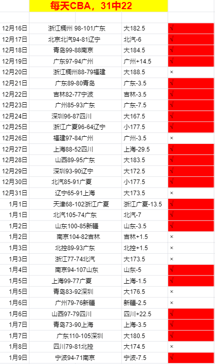 宝威体育,产品,宝威体育平台,宝威体育平台,宝威体育官方网站,宝威体育登录入口,宝威体育app下载
