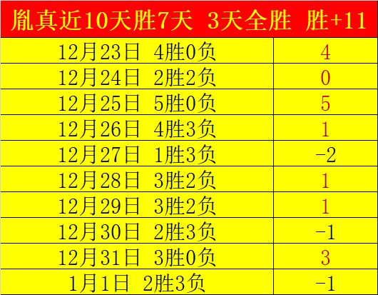 宝威体育,资讯,宝威体育平台,宝威体育平台,宝威体育官方网站,宝威体育登录入口,宝威体育app下载