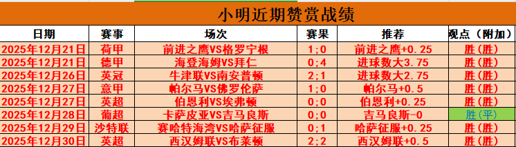 湖人官方迎,来新后卫,前赛季高效,宝威体育平台,宝威体育官方网站,宝威体育登录入口,宝威体育app下载