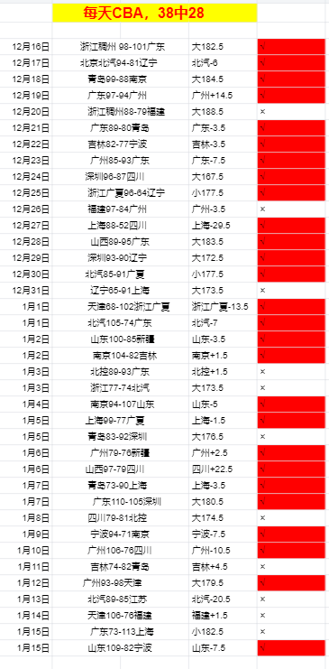 鲁德轻松晋,级澳网男单,第二轮,宝威体育平台,宝威体育官方网站,宝威体育登录入口,宝威体育app下载
