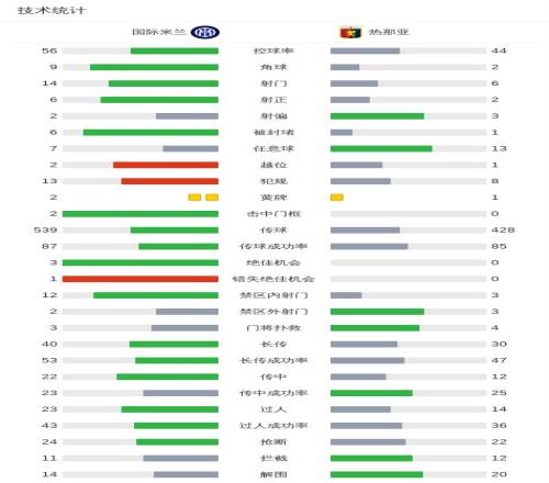 维拉球员对,切尔西中圈,喊话不满,宝威体育平台,宝威体育官方网站,宝威体育登录入口,宝威体育app下载