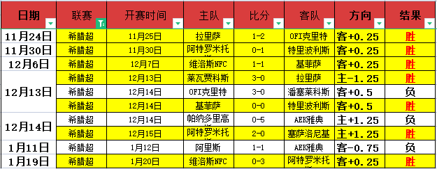 胜解析美职,篮东部对决,雄鹿,宝威体育平台,宝威体育官方网站,宝威体育登录入口,宝威体育app下载