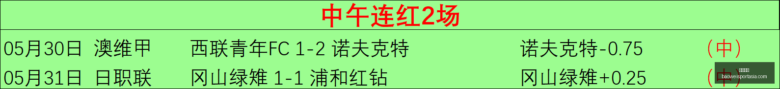 西班牙球星,维克托,穆尼奥斯,宝威体育官网,宝威体育App,宝威体育直播,宝威体育娱乐,宝威体育入口