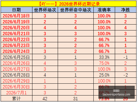 新疆女篮对,决江西女篮,中女锦赛事,宝威体育官网,宝威体育App,宝威体育直播,宝威体育娱乐,宝威体育入口