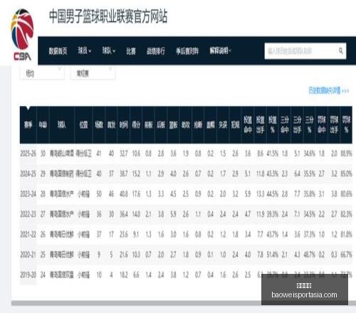纽卡负面缠,管理挑战重,重埃迪豪教,宝威体育官网,宝威体育App,宝威体育直播,宝威体育娱乐,宝威体育入口