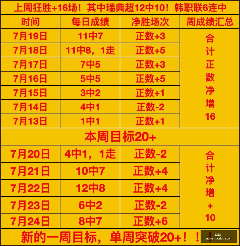 宝威体育,宝威体育官网,宝威体育App,宝威体育官网,宝威体育App,宝威体育直播,宝威体育娱乐,宝威体育入口