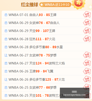 宝威体育宝,威体育官网,数据冲到,宝威体育官网,宝威体育App,宝威体育直播,宝威体育娱乐,宝威体育入口