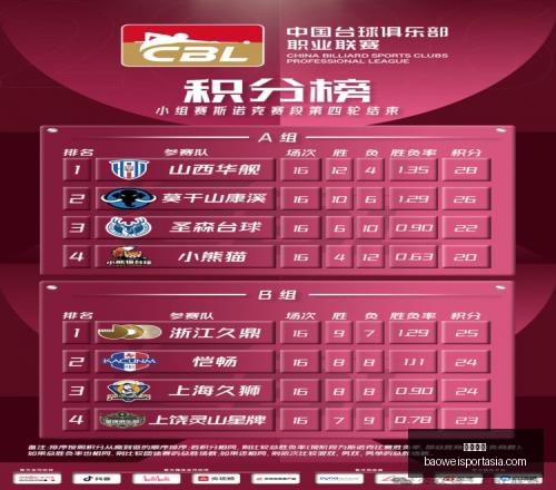 宝威体育,宝威体育官网,宝威体育App,宝威体育官网,宝威体育App,宝威体育直播,宝威体育娱乐,宝威体育入口