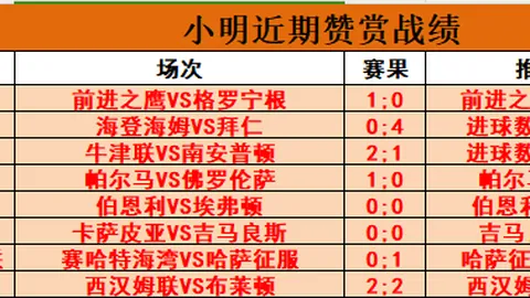 湖人官方迎来新后卫，前赛季高效助力湖人斩获23+17耀眼数据
