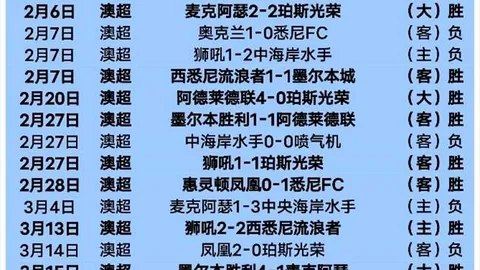 国米续约小因扎吉至2025，战功赫赫112场72胜揽4冠
