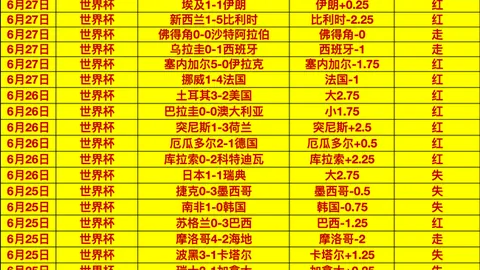 宝威体育宝威体育官网数据冲到201751引发关注