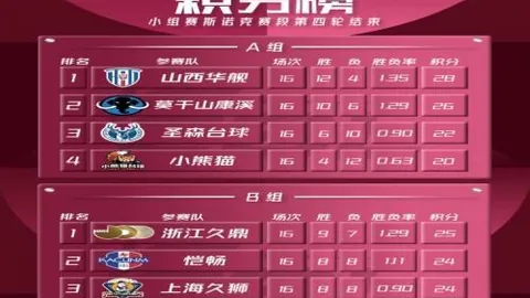 宝威体育，宝威体育娱乐， 214216 5