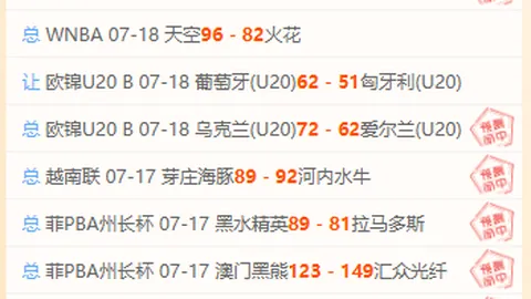 独家：费内巴切即将宣布塔利斯卡加盟